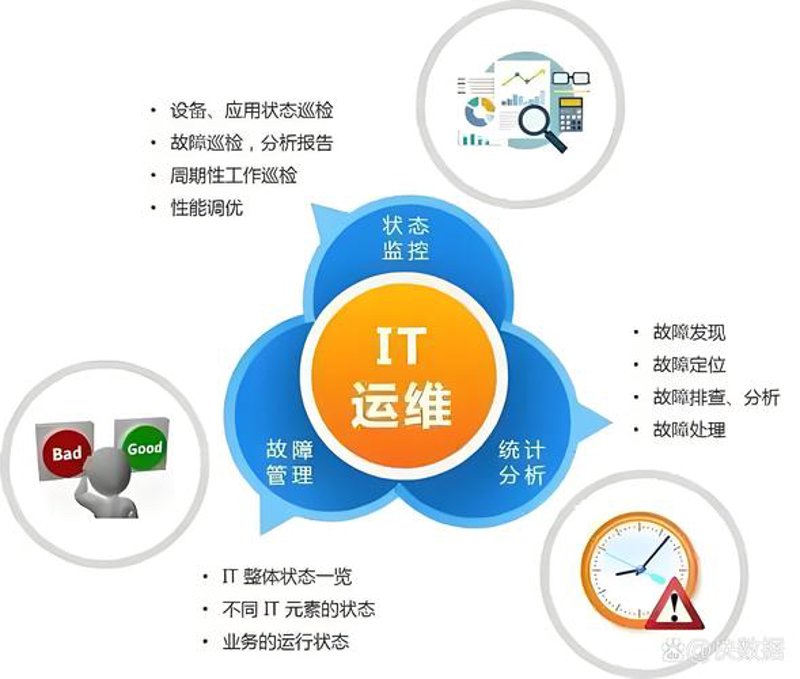 上海软件开发选购指南:如何选择适合自己的软件解决方案?